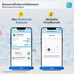 การขึ้นเงินรางวัลสลากดิจิตอล